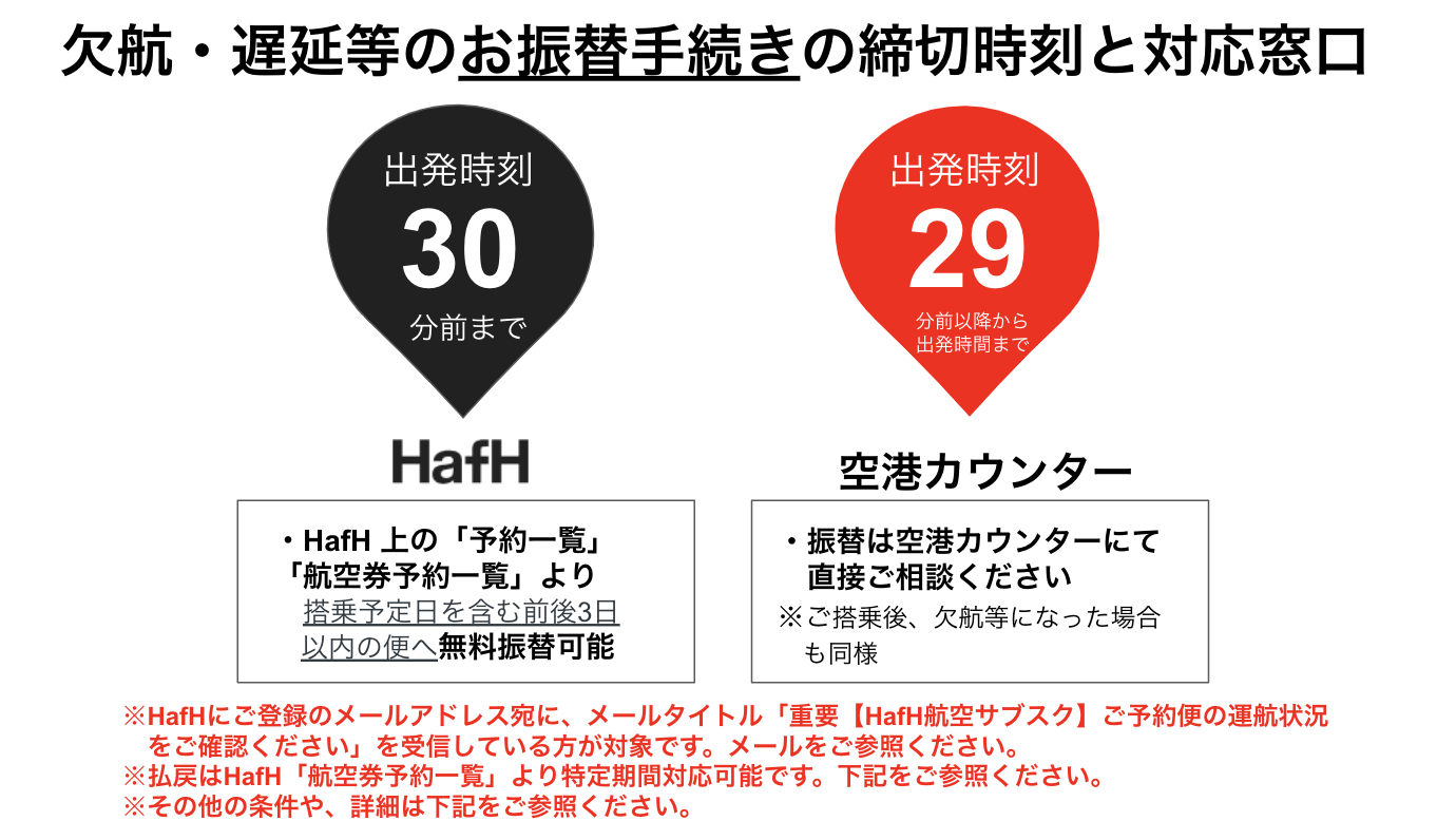 スクリーンショット 2024-07-07 15.11.54.png